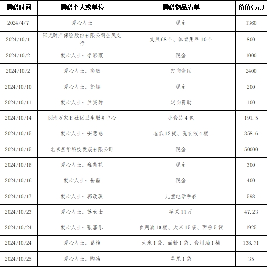 威廉希尔门户网站