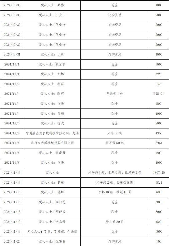 威廉希尔门户网站
