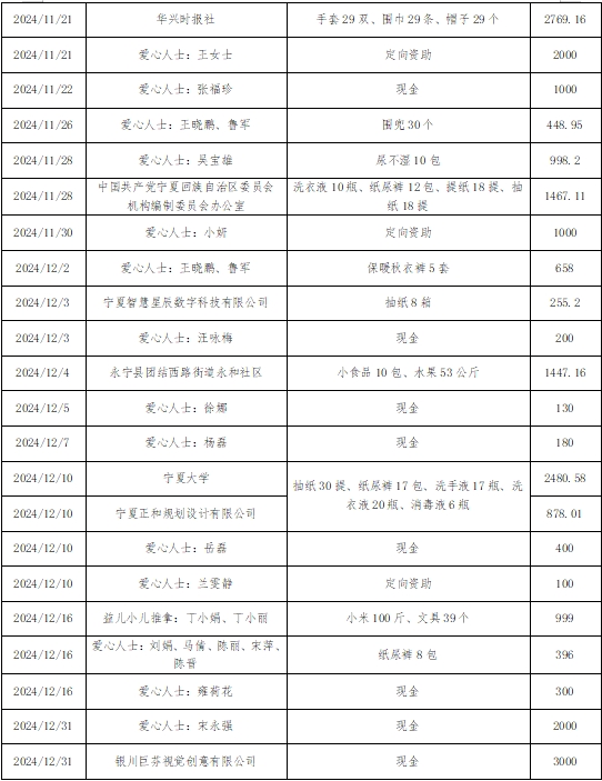 威廉希尔门户网站