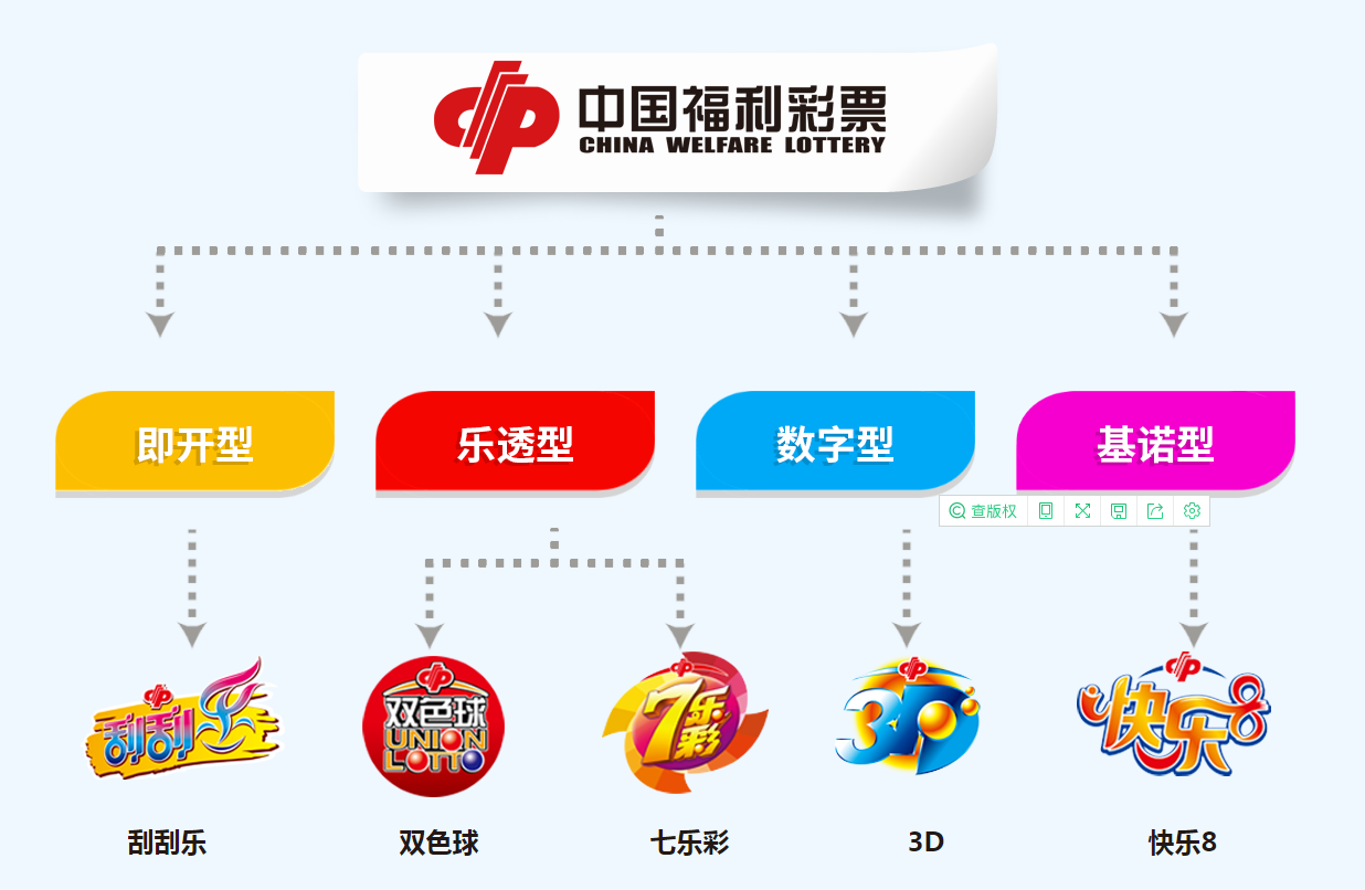 威廉希尔门户网站