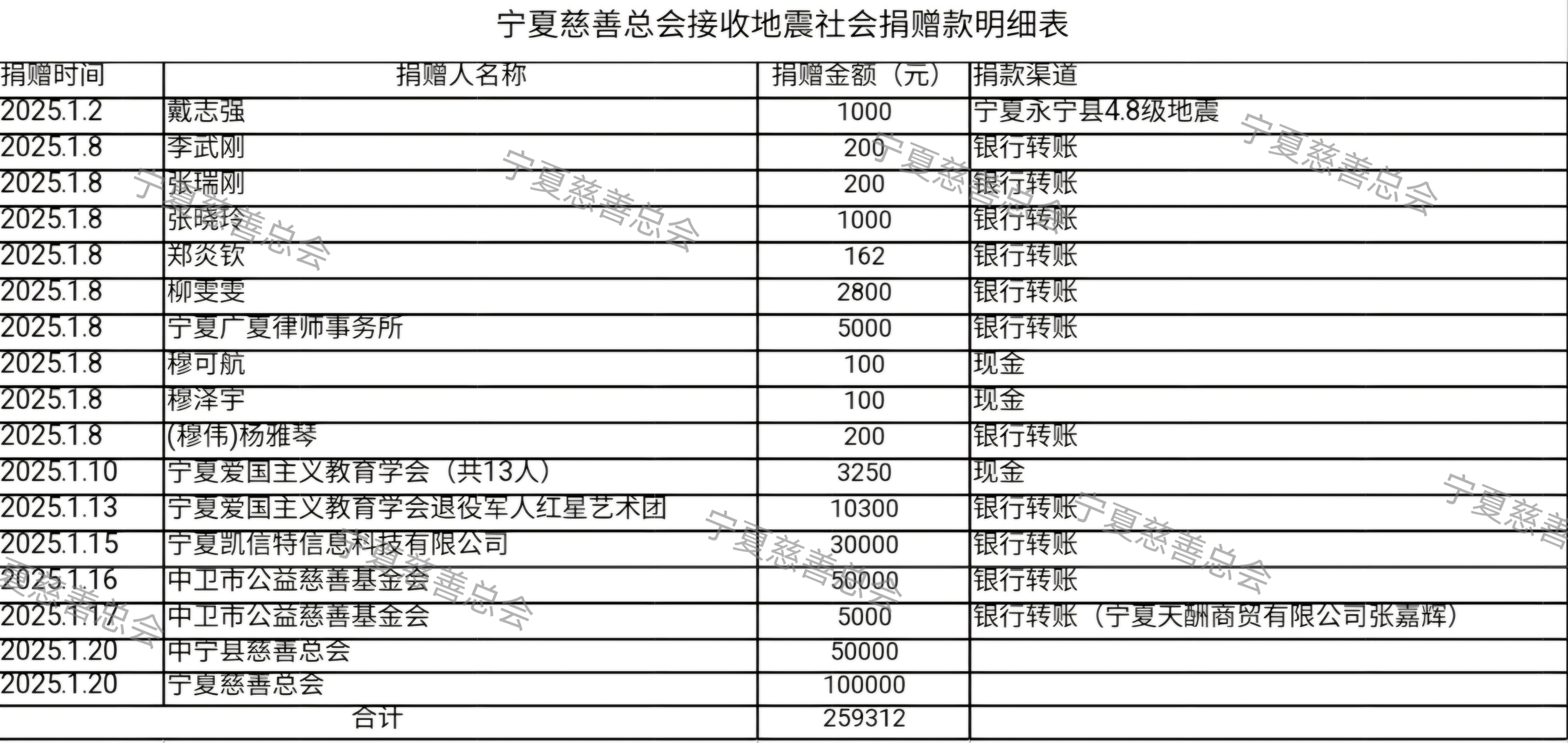 威廉希尔门户网站