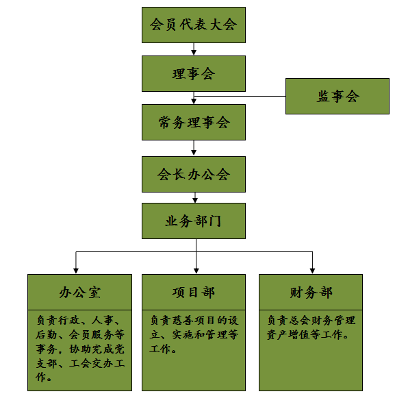 威廉希尔门户网站