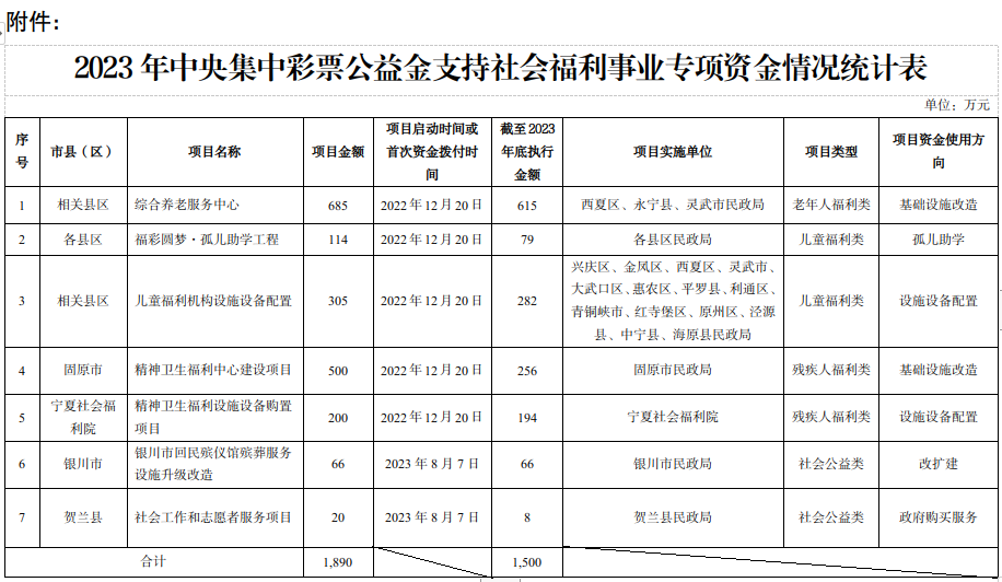 威廉希尔门户网站