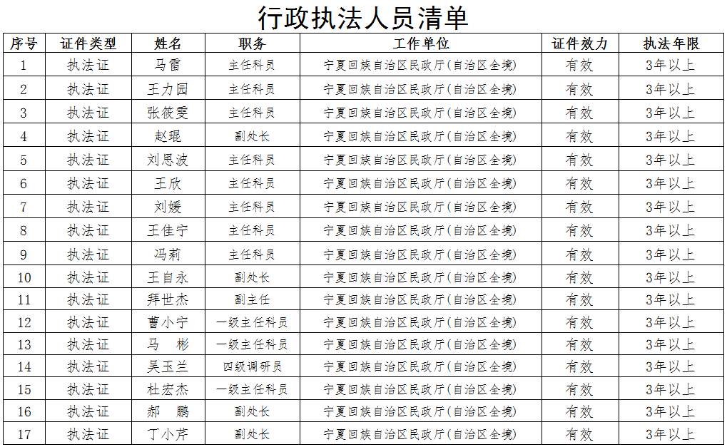 威廉希尔门户网站