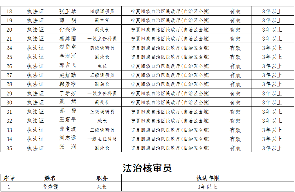 威廉希尔门户网站