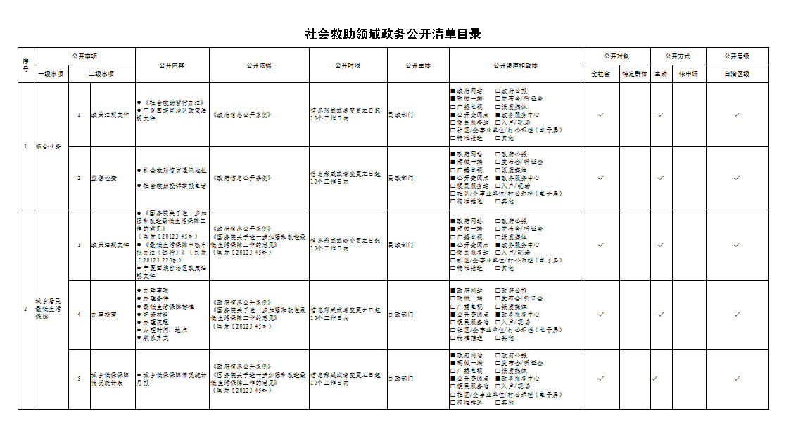 威廉希尔门户网站