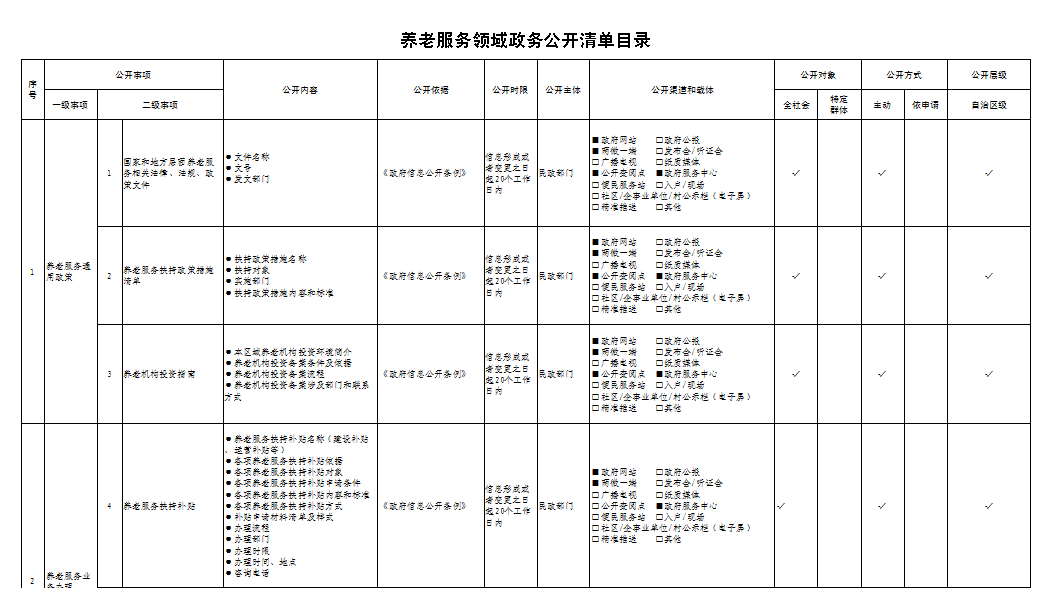 威廉希尔门户网站
