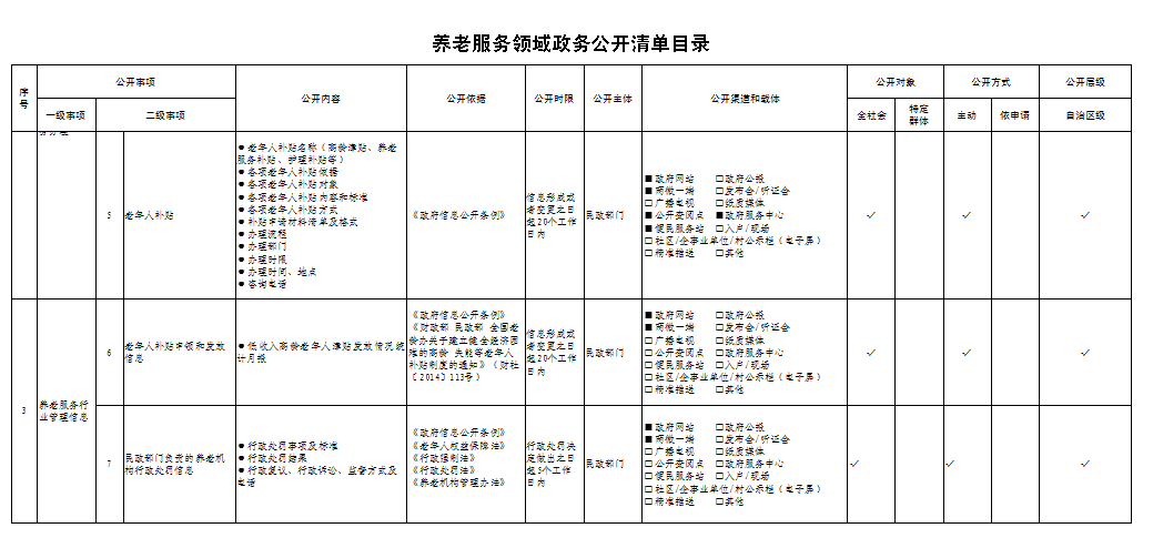 威廉希尔门户网站