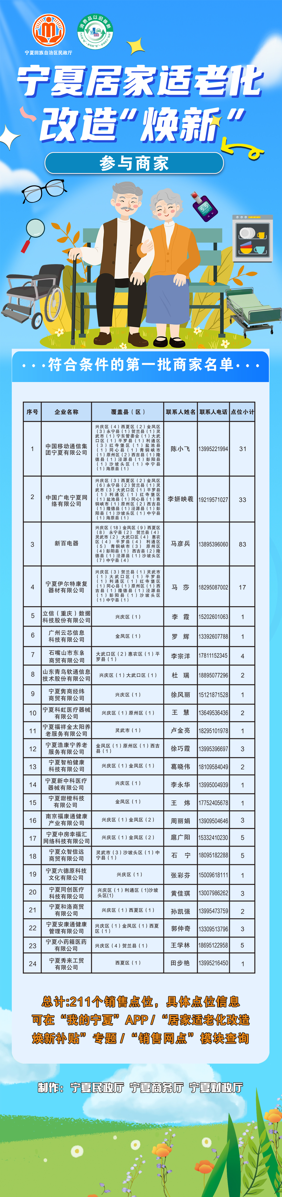 威廉希尔门户网站