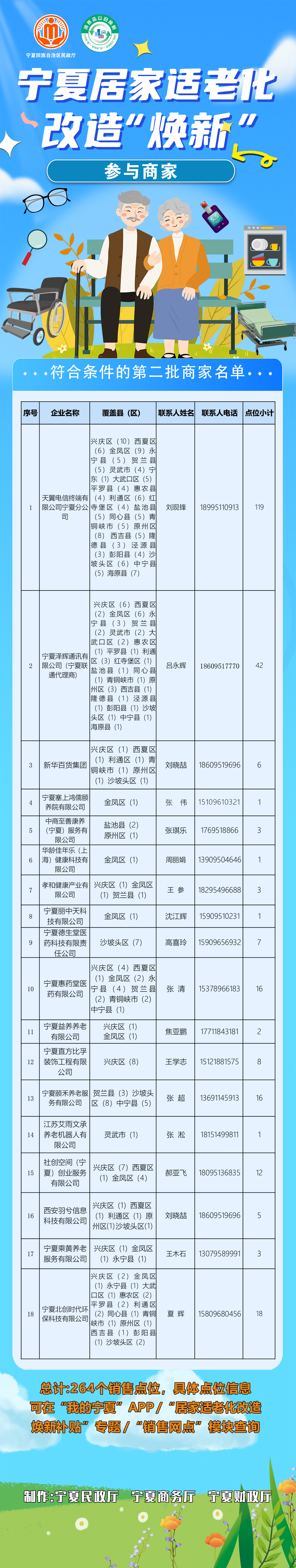 威廉希尔门户网站