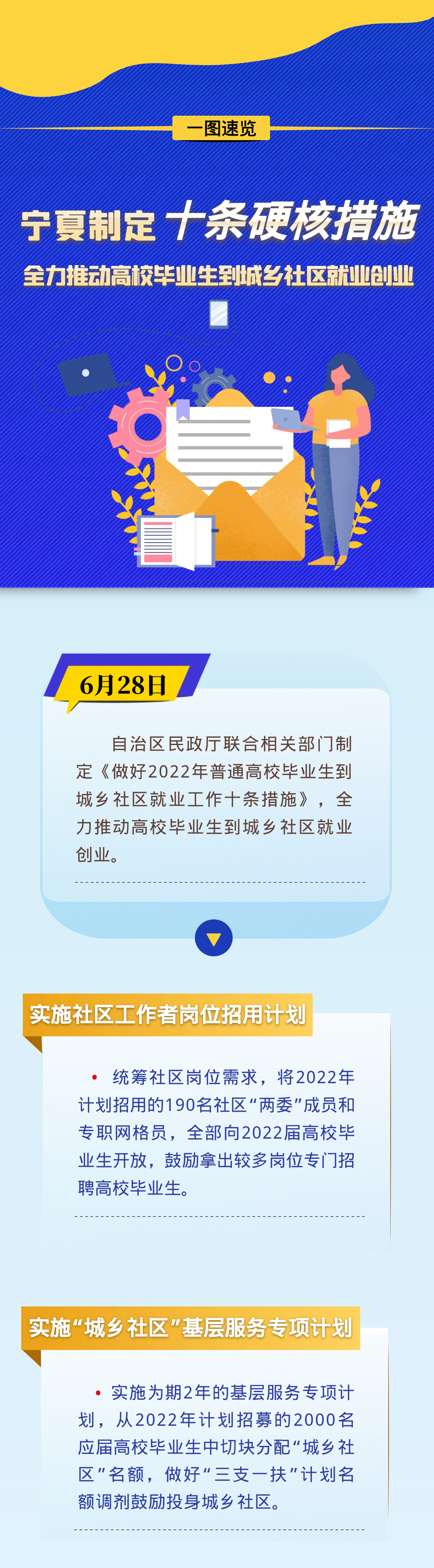 威廉希尔门户网站