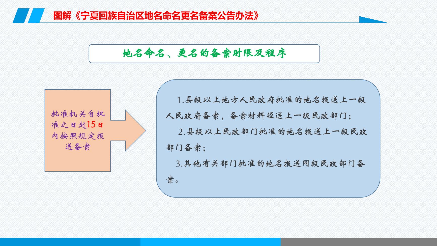 威廉希尔门户网站