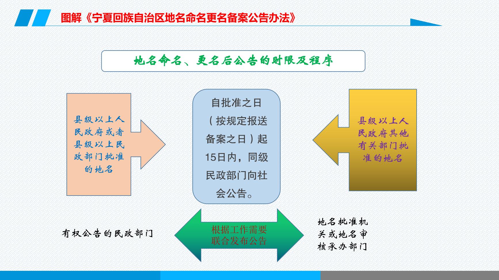 威廉希尔门户网站