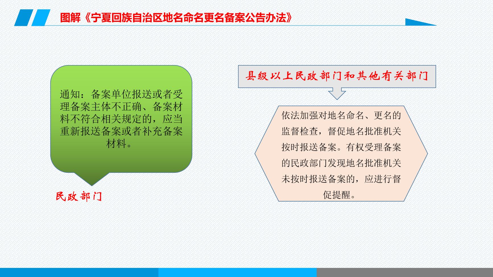 威廉希尔门户网站