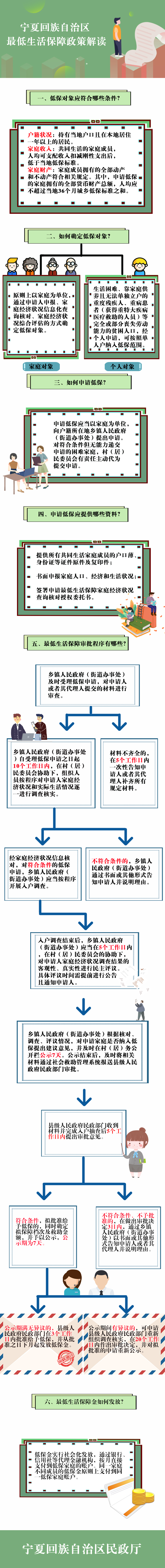 低保宣传 稿4.jpg