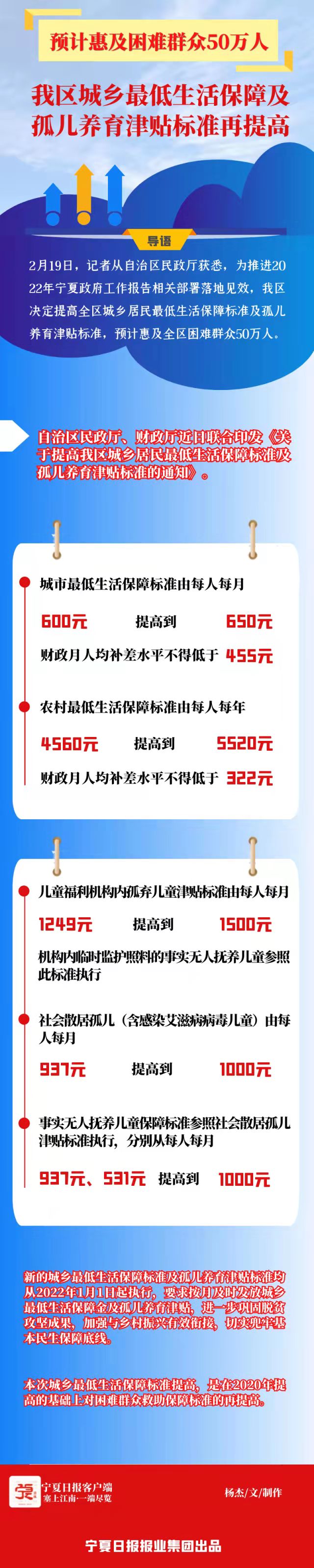 威廉希尔门户网站