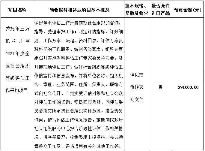 1625480001(1).png 威廉希尔门户网站